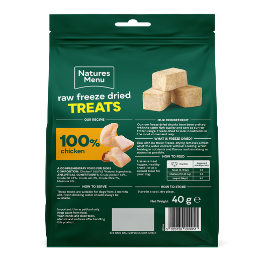 Chicken Chunks image number 1