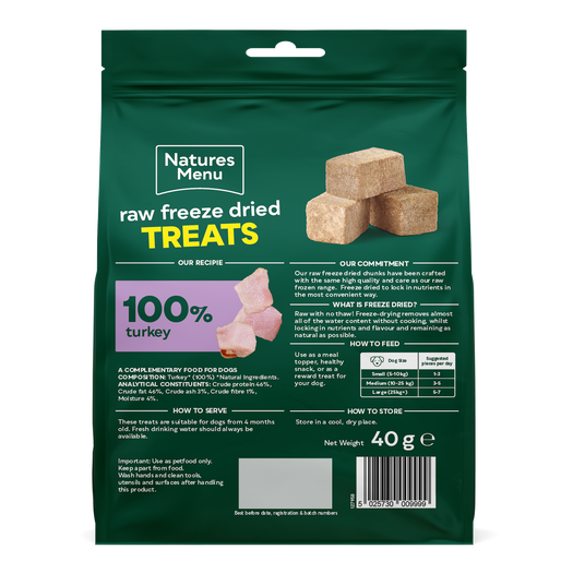 Turkey Chunks image number 1