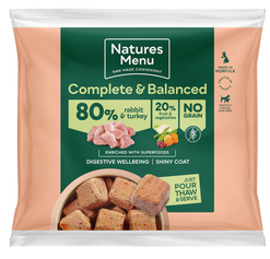 80% Rabbit and Turkey Nuggets