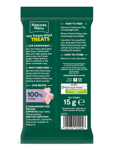 Turkey Bites image number 1