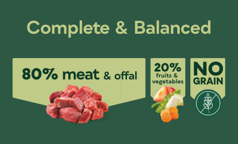 <b>Complete & Balanced 80/20</b>